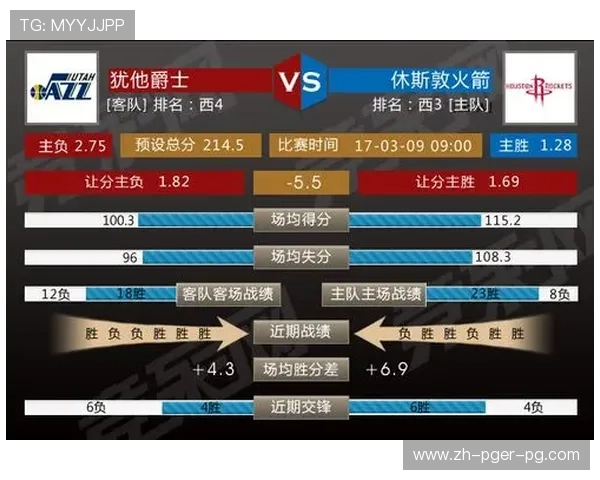 火箭队比赛视频直播资源编号55完整版