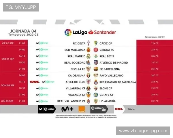皇马2016年西甲赛程安排与关键战复盘分析