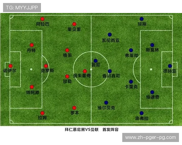 足球比赛赛后的战术复盘与总结优化方案